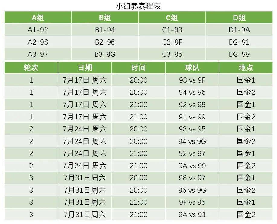 积分篮球赛规则图解_积分赛规则 篮球_篮球积分赛是什么意思